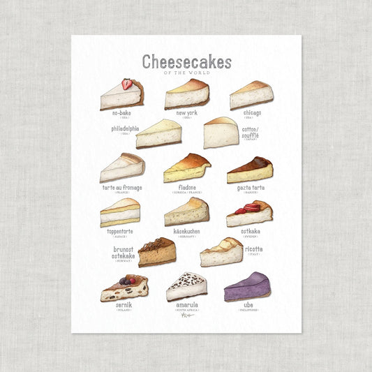 Poster Cheesecakes of the World